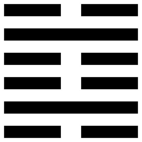Here's What Hexagram 29 Reveals: Dangerous Situation