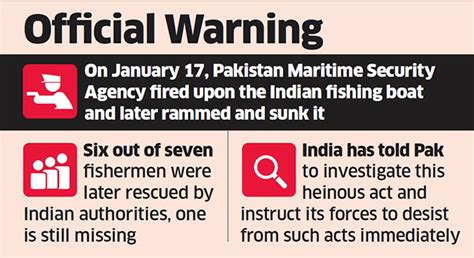 India Protests Against Pakistan Sinking Indian Fishing Vessel; Six On ...