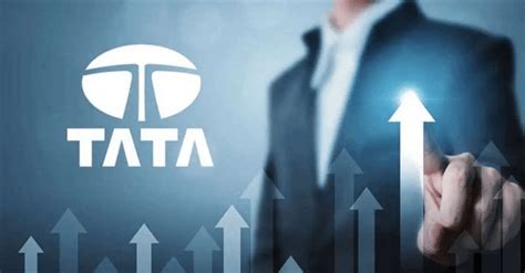 India’s 3rd Largest NBFC Share Price Slips 0.35% on Friday Despite Q4 ...