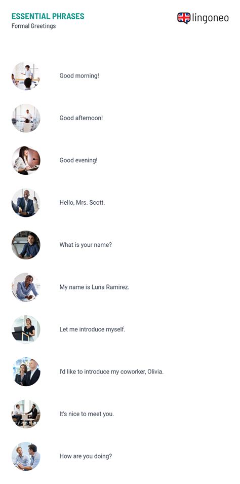 Image result for Formal Intro