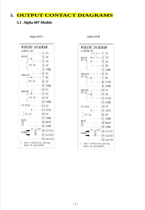 Image result for Alpha 215C Remote Control Programming Manual PDF