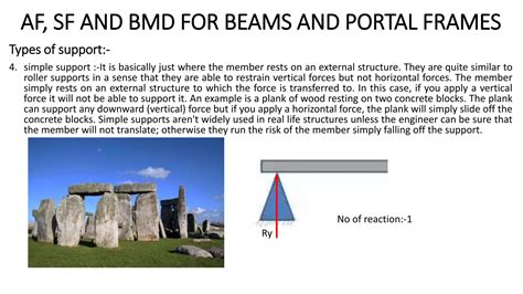 Image result for OFDM Code in MATLAB
