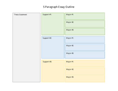 Image result for Paragraph Outline Examples