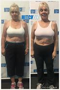 Image result for fit over