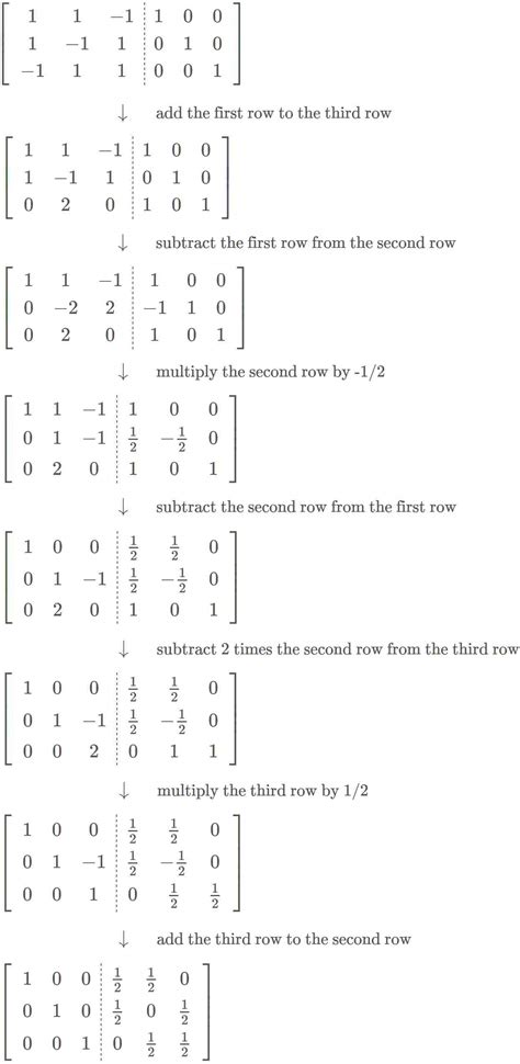 Tutorials Inverse Matrices 的图像结果