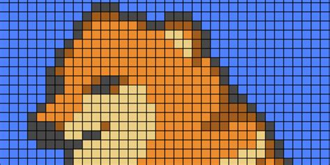 Image result for Codefather Python