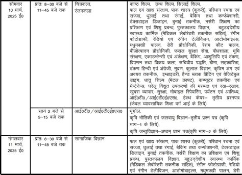 UP Board Time Table 2025: जानें किस तिथि में किस विषय की होगी परीक्षा ...