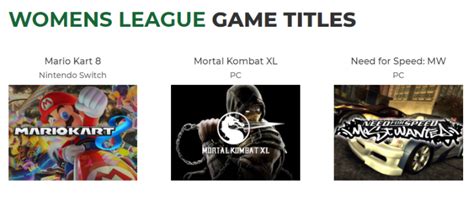 Ever Since Becoming An Official Sport, Esports Is Booming In Sri Lanka