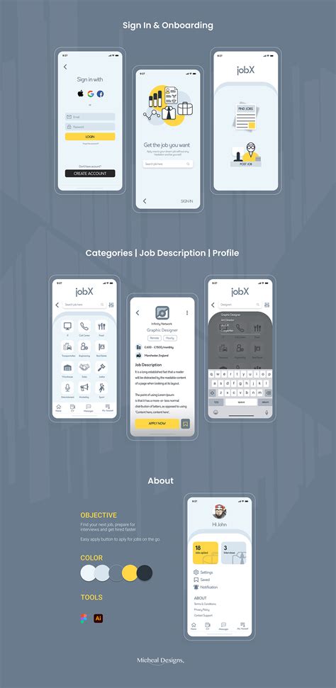 Image result for Spring Boot Job UI