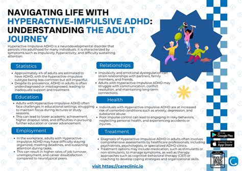Understanding Hyperactive-Impulsive ADHD in Adults