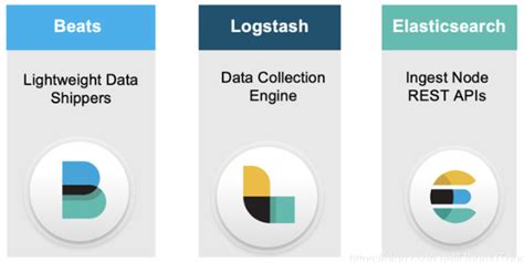 JavaScript Bytebeats 的图像结果