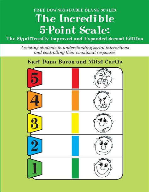4 Point Scale Vs 5 Point Scale - Free Math Worksheet Printable