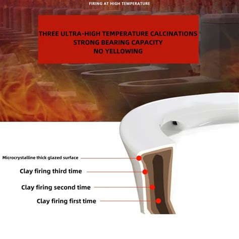 InArt Syphonic Washdown Flush Ceramic One Piece Western Toilet Commode ...