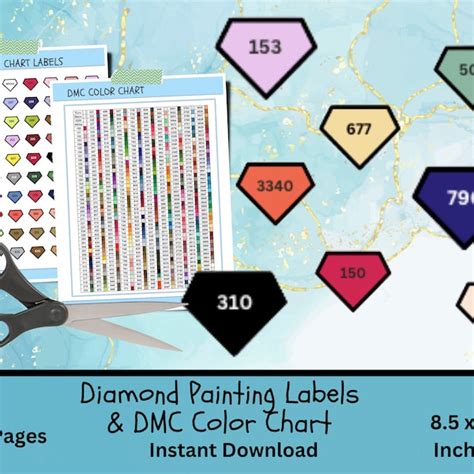 Dmc Floss Printable Color Chart - Etsy