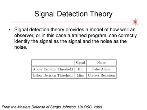 Image result for Detection Theory Applications