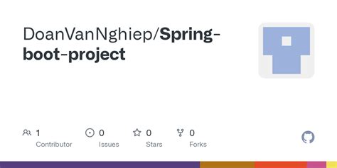 Image result for Project with Spring Boot