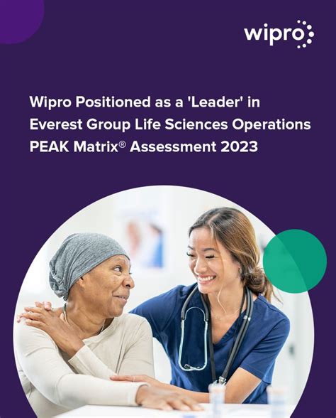 Image result for Wipro Dress Code