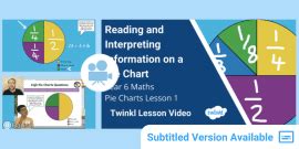 What is a Pie Chart? - Answered - Twinkl Teaching WIki