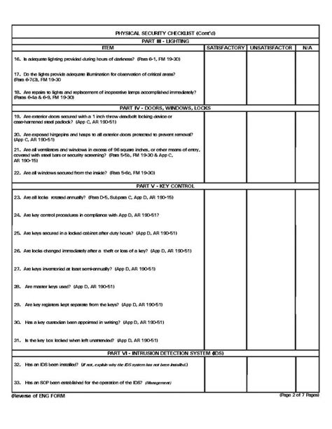 Image result for Building Security Checklist Template