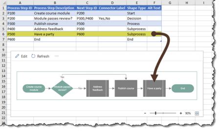 Free Excel Add-In 的图像结果