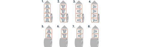 Image result for Label Copy Position Chart