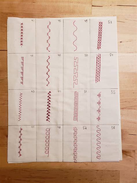 Image result for Stitch Reference Guide