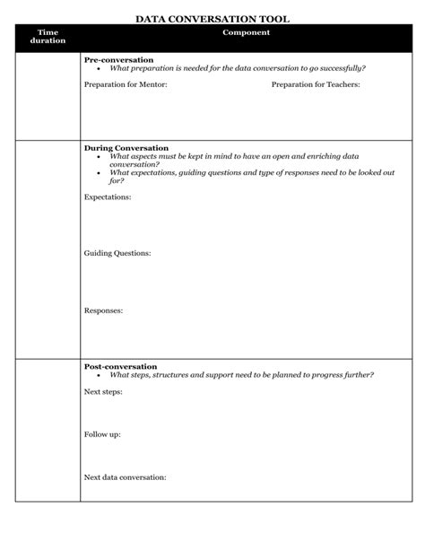 Image result for Data Conversation Examples