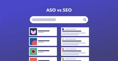 ASO and SEO Are More Different Than You Think and Here
