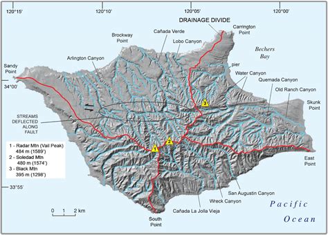 Landscapes of Santa Rosa Island, Channel Islands National Park, California