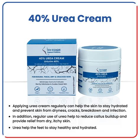 Orthofit - Dr Edge 40% Urea Gel-100gm