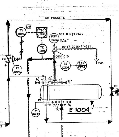 Process Tech & Oper Acad - ISA P&ID Symbols Evolve for DCS