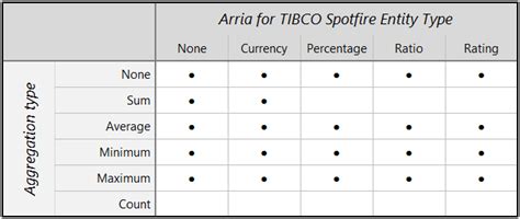 101z ranking analysis,including social media accounts or email