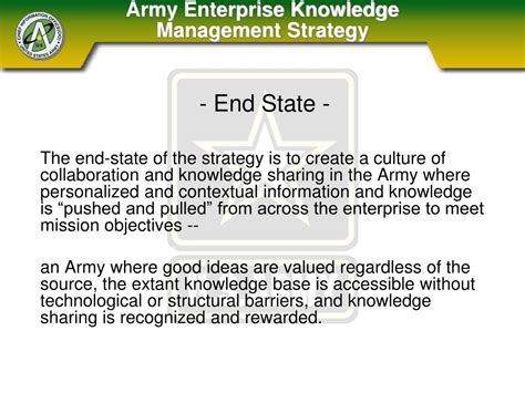 Army Knowledge Management 的图像结果