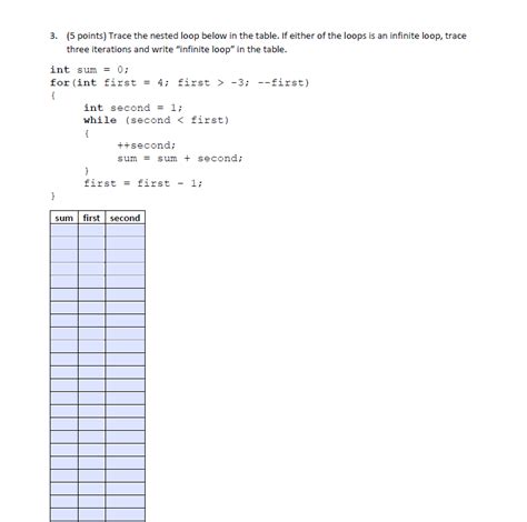 Image result for How to Trace a Nested for Loop