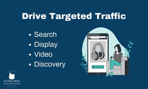 Image result for Create Google Ad