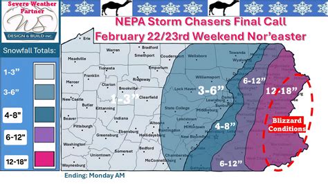 **Final Call February 22-23rd... - Nepa Storm Chasers | Facebook