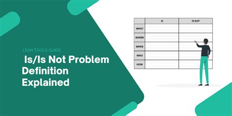 Image result for Is Is Not Example