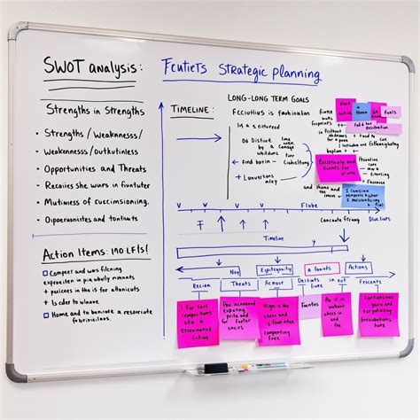 Strategic Planning 的图像结果