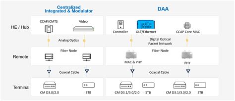 Image result for Daa Parallel Algorithm