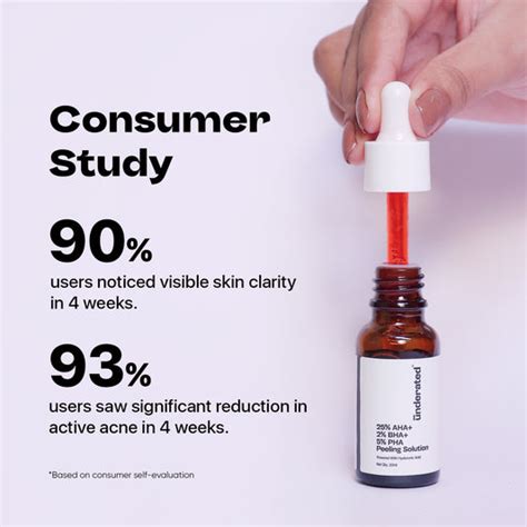 SBC - DARK SPOTS – Most Underated