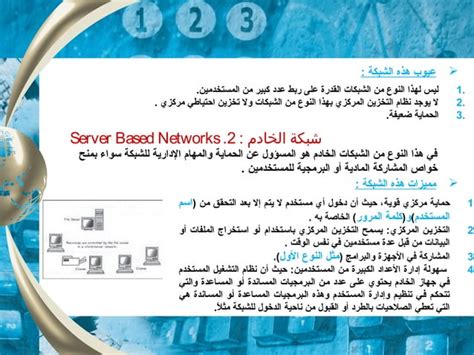 Information Technology Concept 的图像结果
