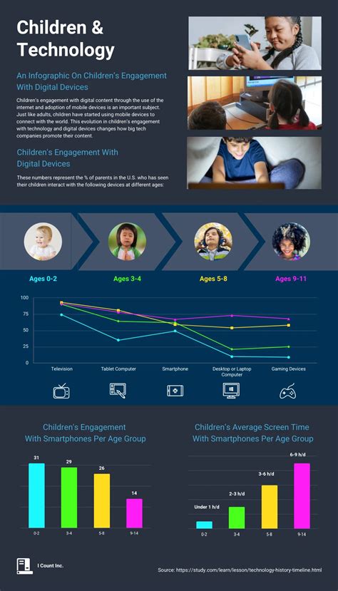 Image result for Tech Explainer Infographics