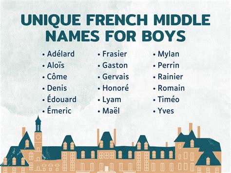 230+ French Middle Names for Your Daughter or Son (with Meanings)