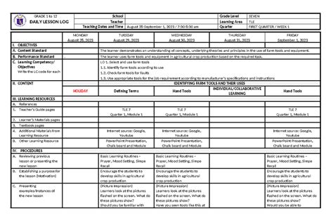 Image result for Grade 7 12 Daily Lesson Log