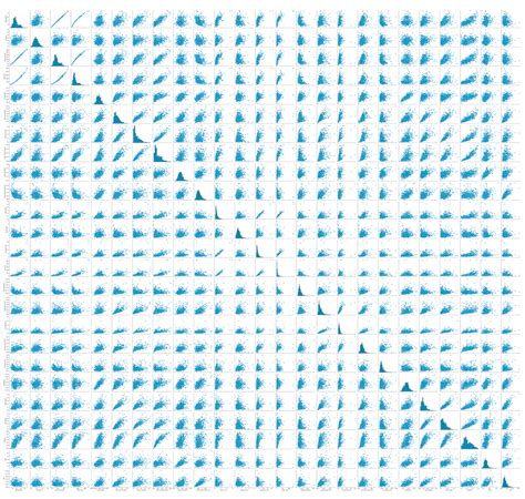Integrating Edge-Intelligence in AUV for Real-Time Fish Hotspot ...