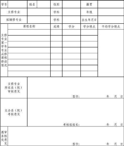 学士学位申请表 - 范文118