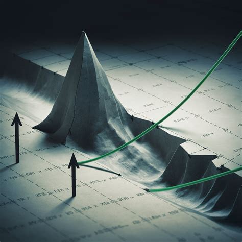 Limits and Graphs of Rational Functions