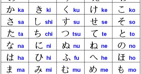 JapanLanguage 的图像结果