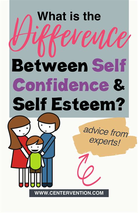 Lacking self confidence expert ideas and tips to help your kids – Artofit