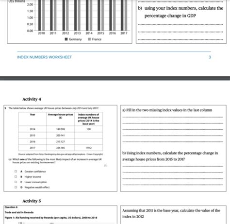 Image result for Index Numbers Problems